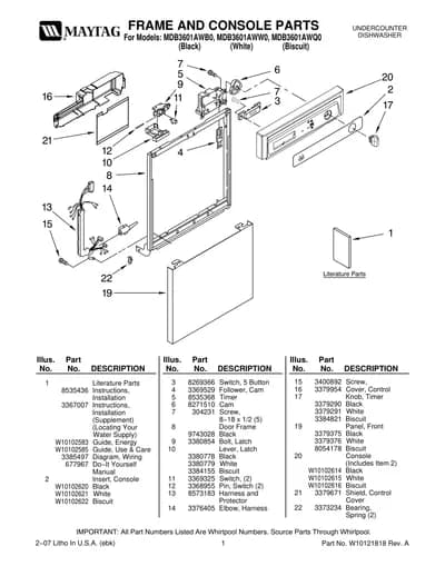 FRAME AND CONSOLE PARTS
