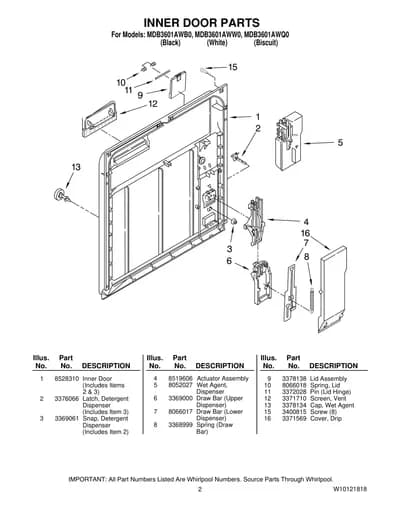 INNER DOOR PARTS