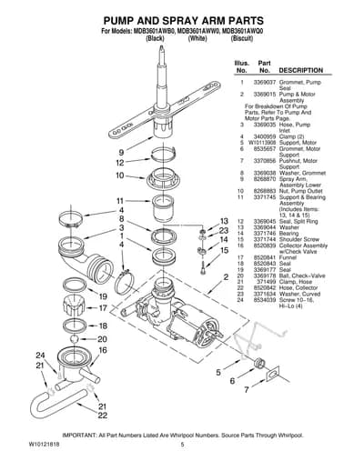 PUMP AND SPRAY ARM PARTS