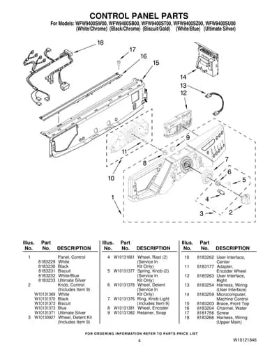 CONTROL PANEL PARTS