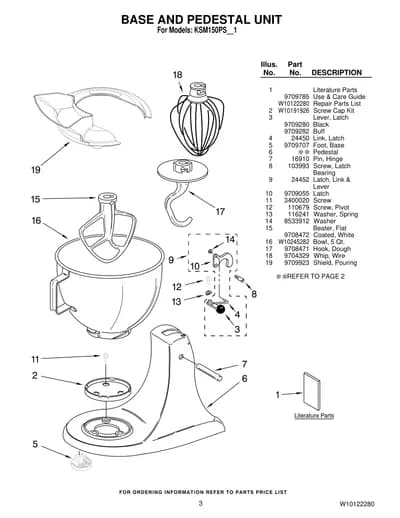 Literature Parts