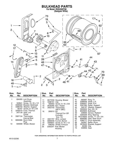 BULKHEAD PARTS