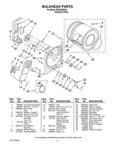 BULKHEAD PARTS