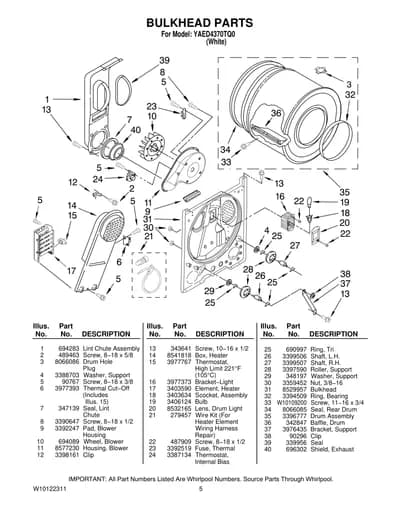 BULKHEAD PARTS
