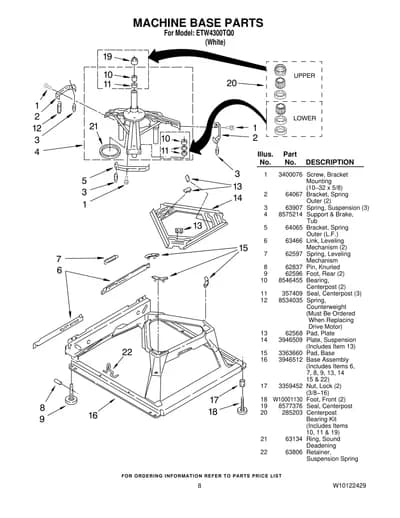 MACHINE BASE PARTS
