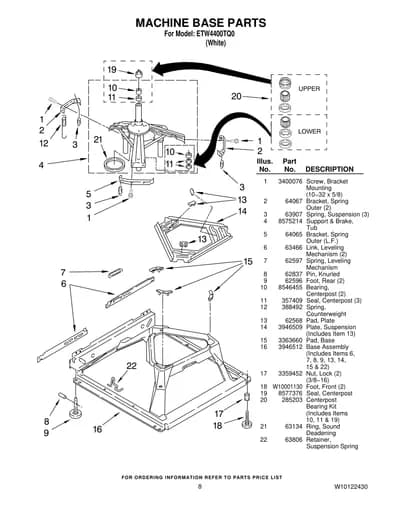 MACHINE BASE PARTS