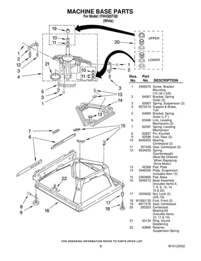MACHINE BASE PARTS