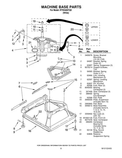 MACHINE BASE PARTS