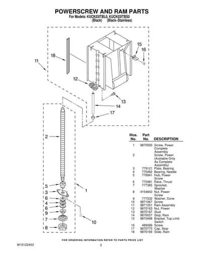 POWERSCREW AND RAM PARTS