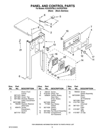 PANEL AND CONTROL PARTS