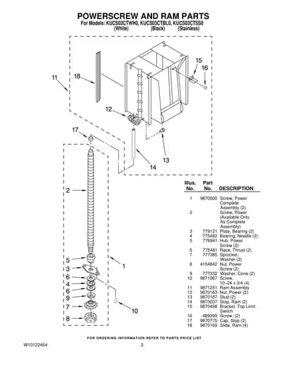POWERSCREW AND RAM PARTS