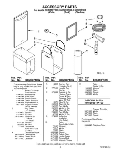 ACCESSORY PARTS