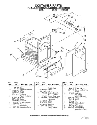 CONTAINER PARTS