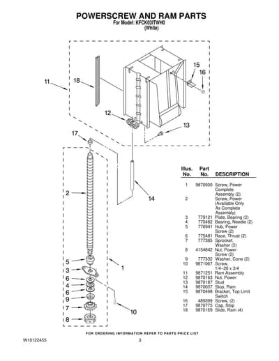 POWERSCREW AND RAM PARTS