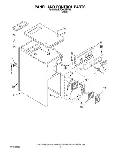 PANEL AND CONTROL PARTS