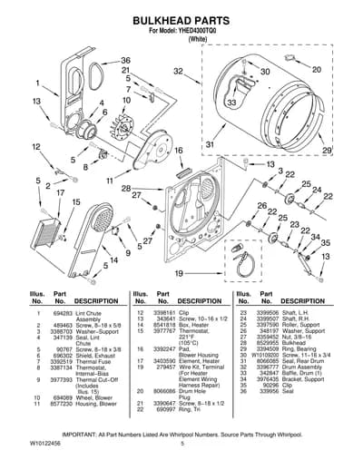 BULKHEAD PARTS