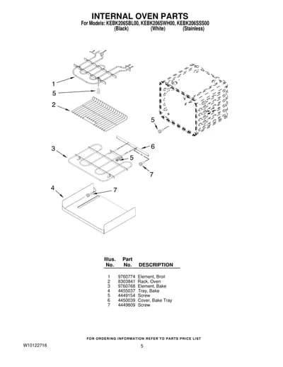INTERNAL OVEN PARTS