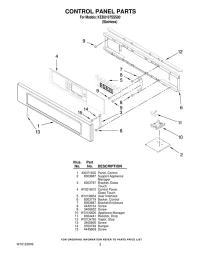 CONTROL PANEL PARTS