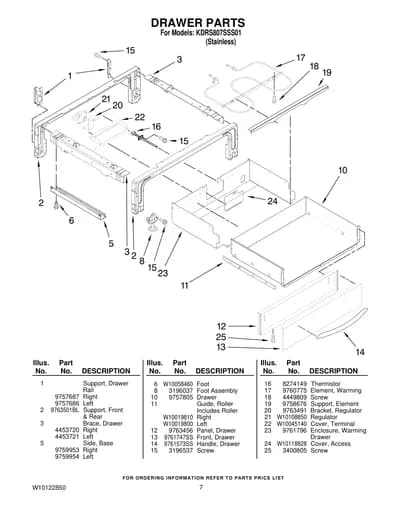 DRAWER PARTS