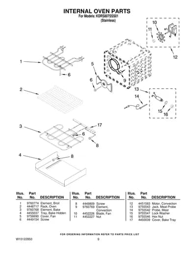 INTERNAL OVEN PARTS