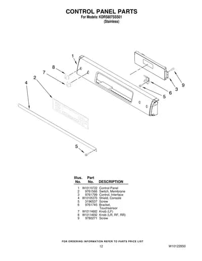 CONTROL PANEL PARTS