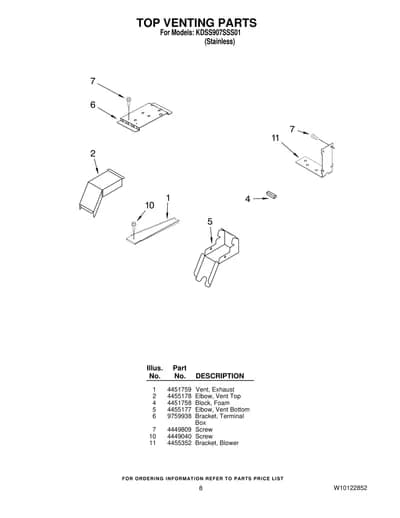 TOP VENTING PARTS