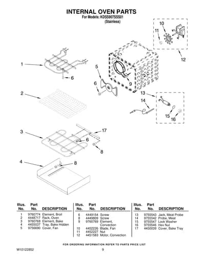 INTERNAL OVEN PARTS