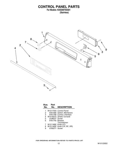 CONTROL PANEL PARTS