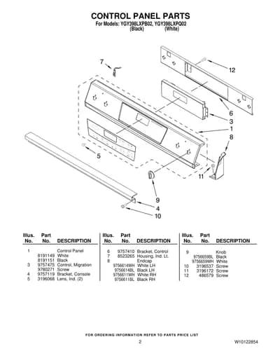 CONTROL PANEL PARTS