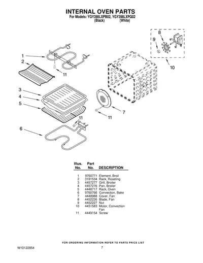 INTERNAL OVEN PARTS