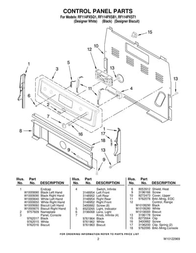 CONTROL PANEL PARTS
