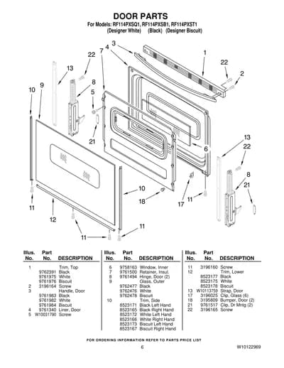 DOOR PARTS