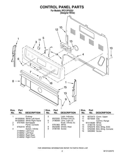 CONTROL PANEL PARTS