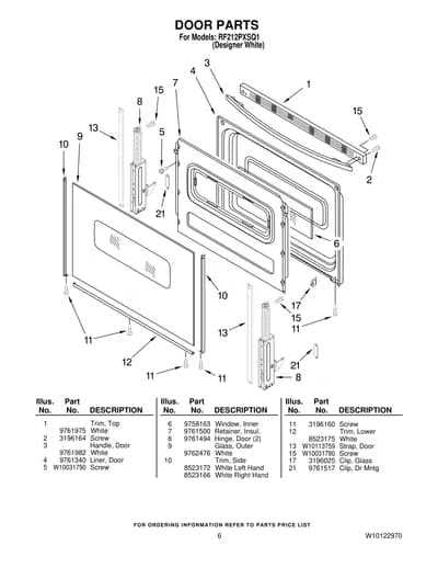 DOOR PARTS