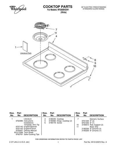 COOKTOP PARTS