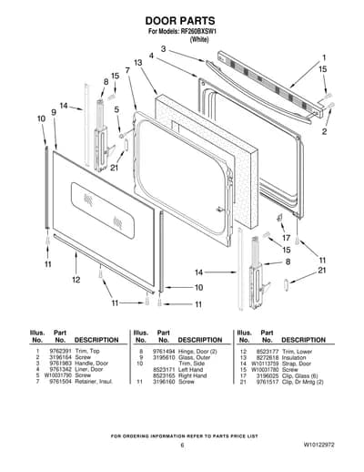 DOOR PARTS
