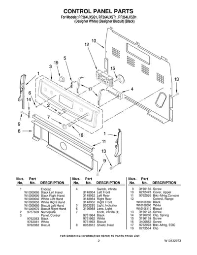 CONTROL PANEL PARTS