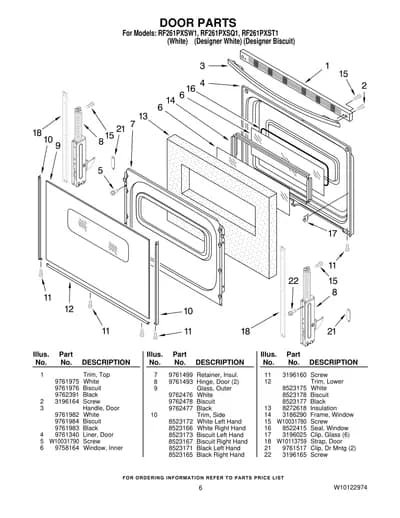 DOOR PARTS