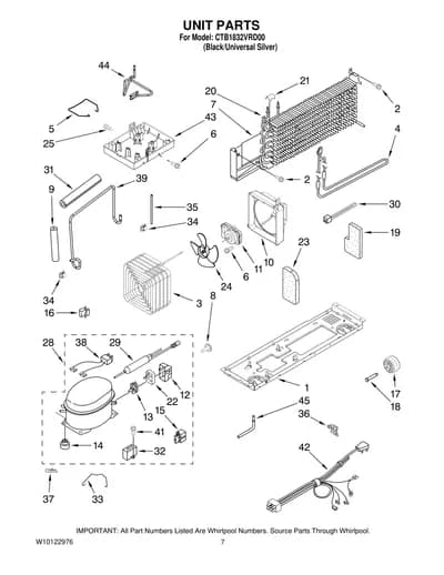 UNIT PARTS