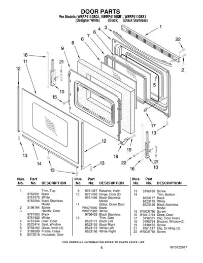DOOR PARTS