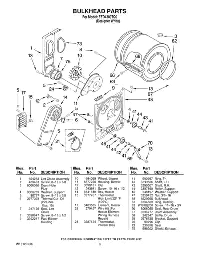 BULKHEAD PARTS