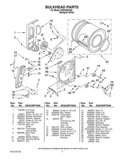 BULKHEAD PARTS