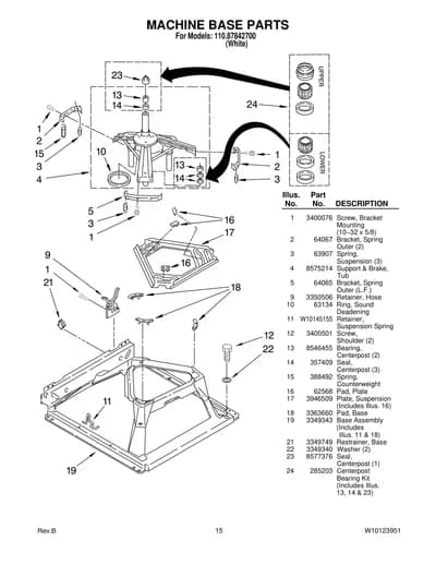 MACHINE BASE PARTS