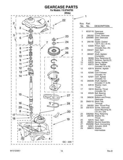 GEARCASE PARTS