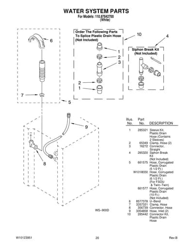 WATER SYSTEM PARTS