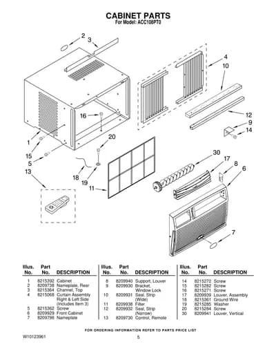 CABINET PARTS