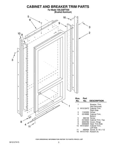 CABINET AND BREAKER TRIM PARTS