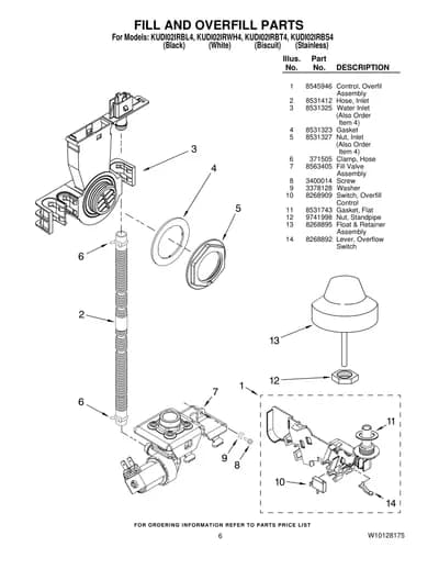 FILL AND OVERFILL PARTS