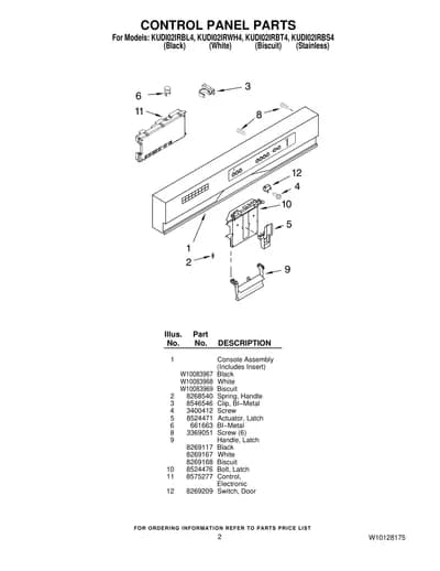 CONTROL PANEL PARTS