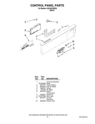 CONTROL PANEL PARTS